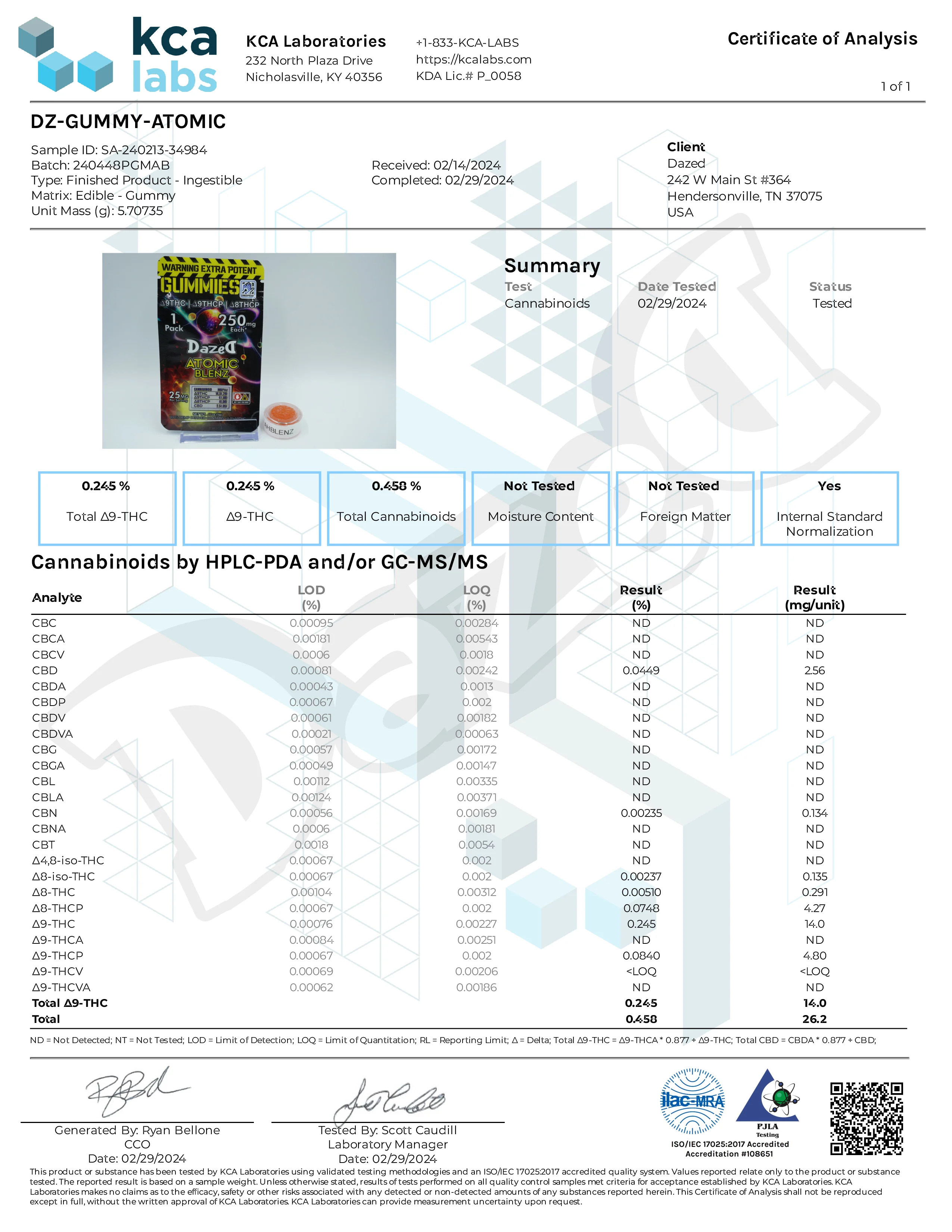 Gummy 250mg Atomic Blenz [8 Pack] - Image 4