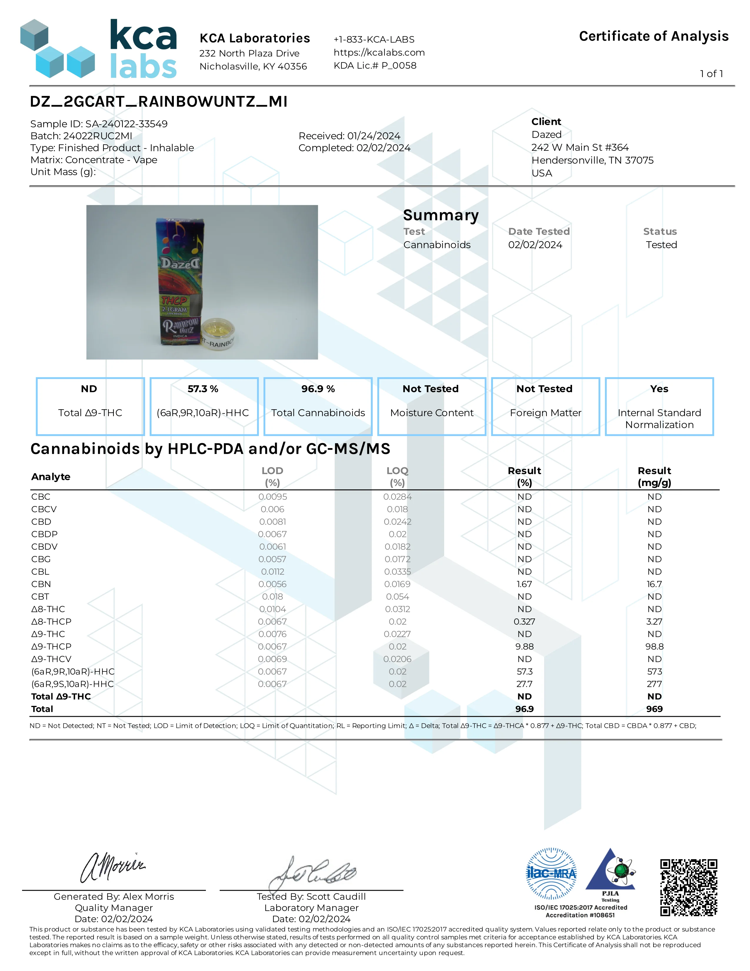 Rainbow Untz THCP Cartridge [2.1G] - Image 4